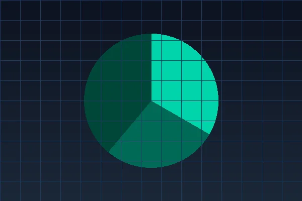 赛事概率预测 - 亚博体育