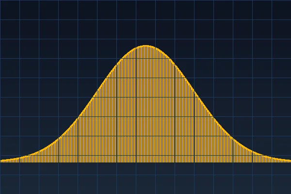 仓位优化建议 - 亚博体育